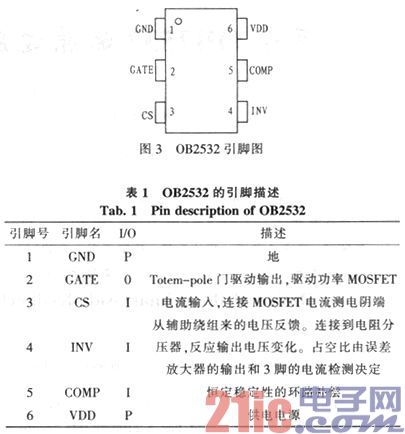 基于OB2532的原邊反饋【LED凈化燈】驅動電路設計