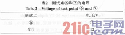 基于OB2532的原邊反饋【LED凈化燈】驅動電路設計