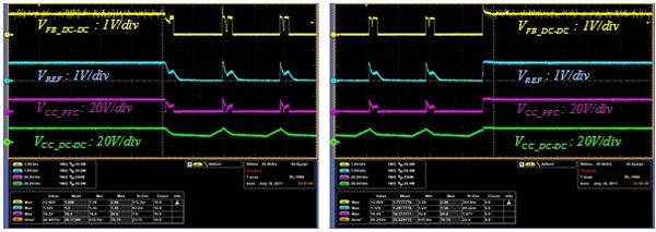 降低【LED凈化燈】照明開關電源待機功耗方法的探討 降低【LED凈化燈】照明開關電源待機功耗方法的探討