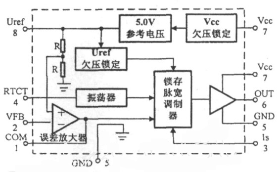 一種大功率LED凈化燈驅動電路設計與實現 一種大功率LED凈化燈驅動電路設計與實現