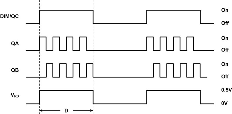 LLC LED凈化燈驅(qū)動器簡化設(shè)計