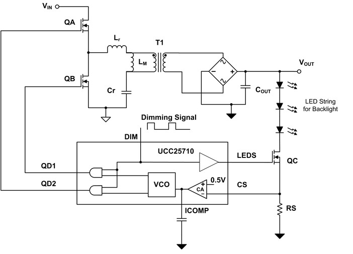 LLC LED凈化燈驅(qū)動器簡化設(shè)計