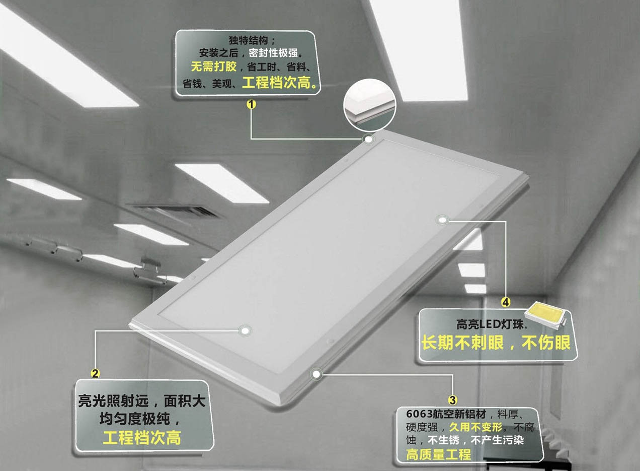 LED潔凈燈的發(fā)光效率能夠降低多少能源消耗？